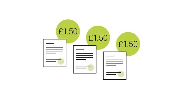 What is the cost of applying for probate?
